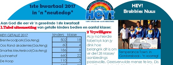 1ste kwartaal 2017